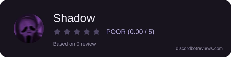 Rating