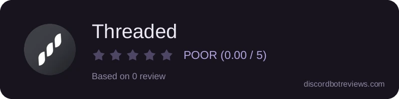 Rating widget preview for Threaded