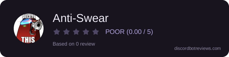 Rating