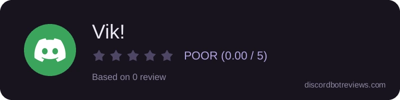 Rating widget preview for Vik!