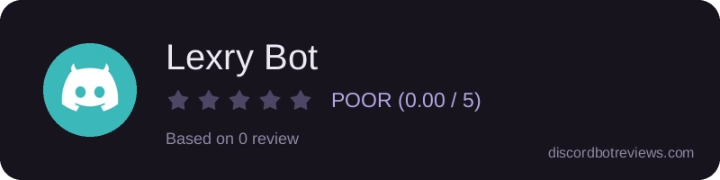 Rating