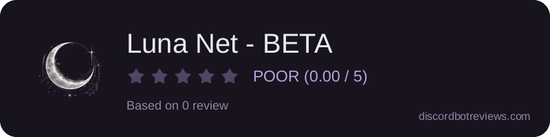 Rating