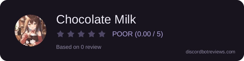 Rating widget preview for Chocolate Milk