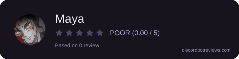 Rating