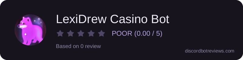 Rating widget preview for LexiDrew Casino Bot