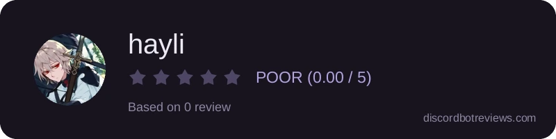 Rating