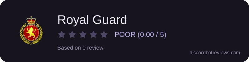 Rating widget preview for Royal Guard