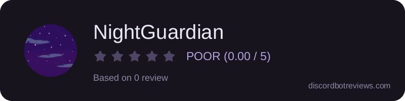 Rating