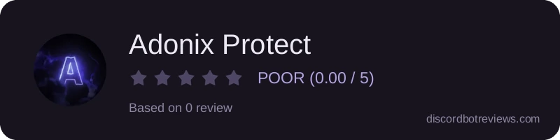 Rating