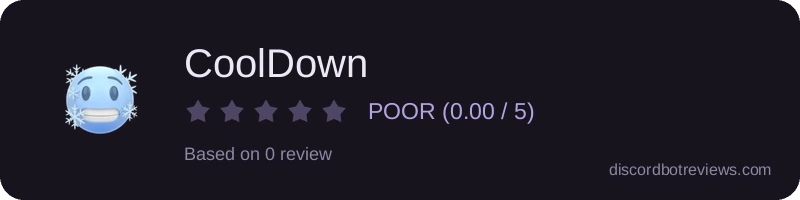 Rating