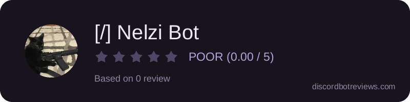 Rating widget preview for [/] Nelzi Bot