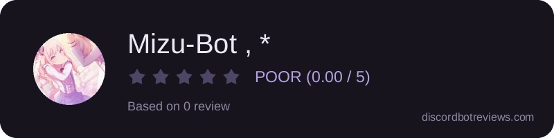 Rating