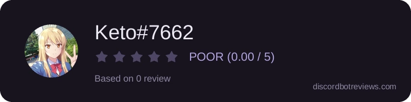 Rating widget preview for Keto#7662