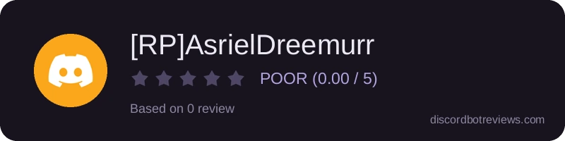 Rating widget preview for [RP]AsrielDreemurr