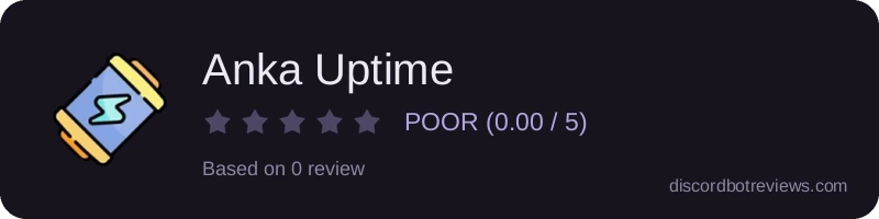 Rating banner for Anka Uptime