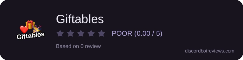 Rating