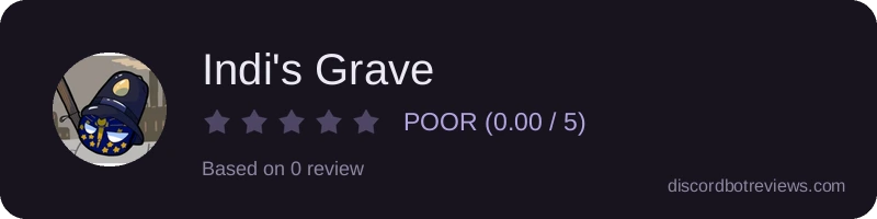Rating widget preview for Indi's Grave