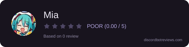 Rating widget preview for Mia