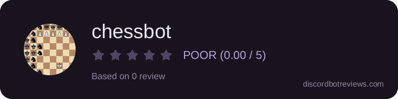 Rating banner for chessbot