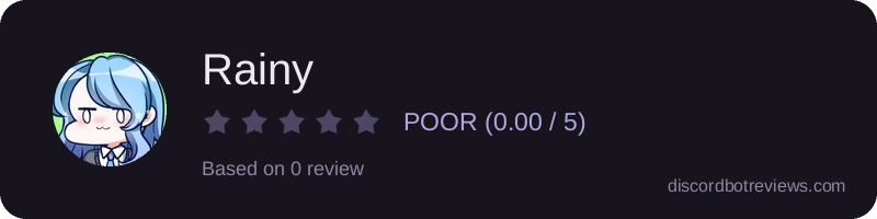 Rating