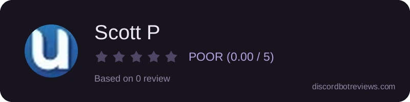 Rating widget preview for Scott P