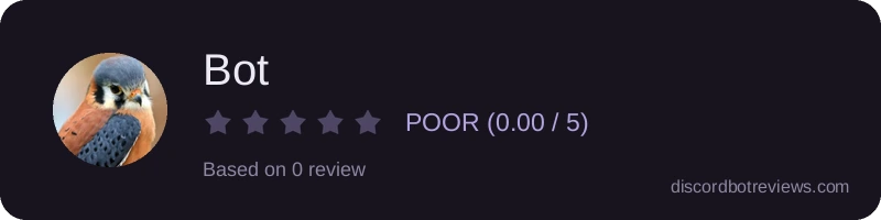 Rating widget preview for Bot