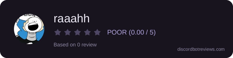 Rating widget preview for raaahh