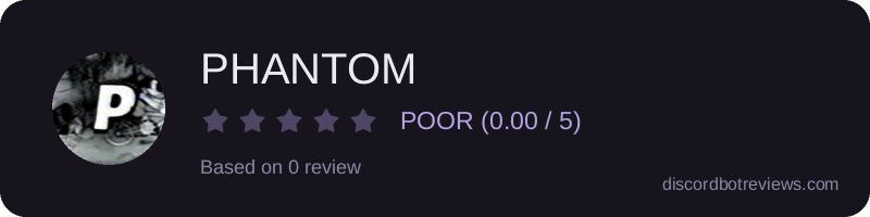 Rating