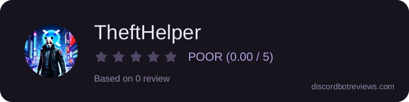 Rating widget preview for TheftHelper