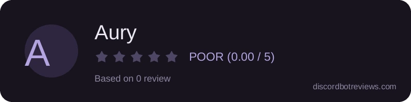 Rating