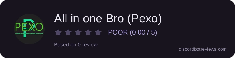 Rating