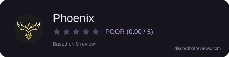 Rating