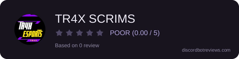 Rating