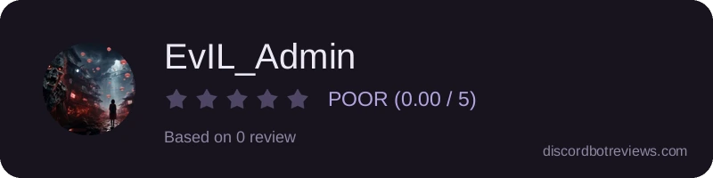 Rating