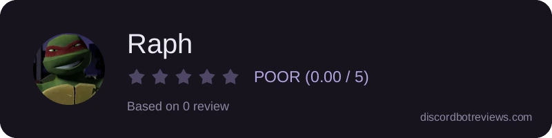 Rating widget preview for Raph
