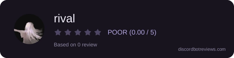 Rating