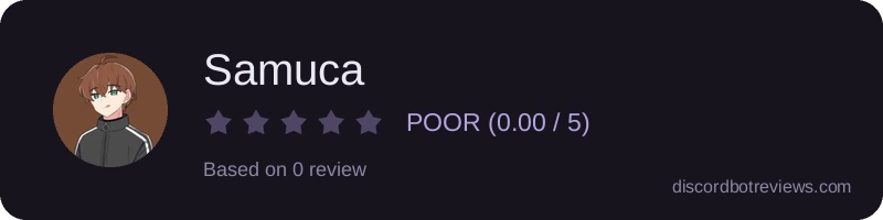 Rating widget preview for Samuca