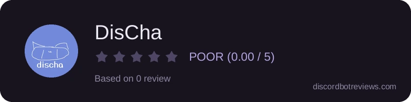 Rating widget preview for DisCha