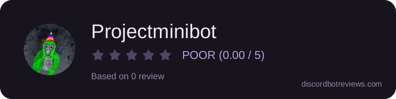 Rating