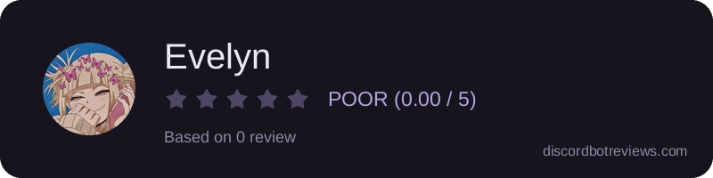 Rating
