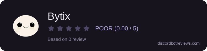 Rating