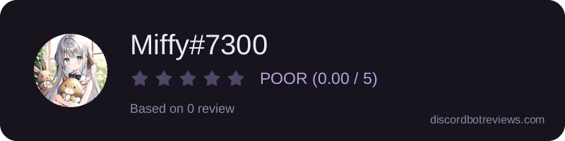 Rating