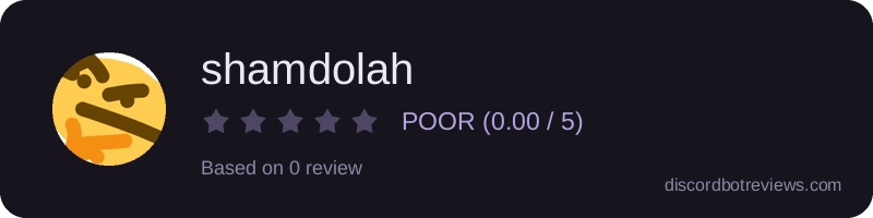 Rating