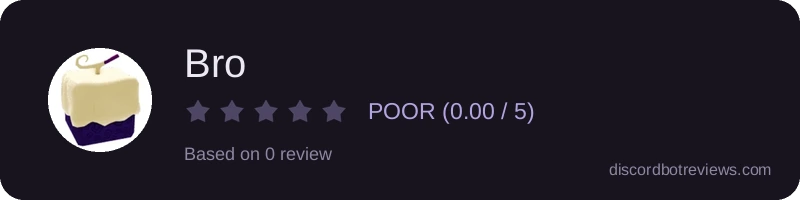 Rating