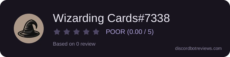 Rating