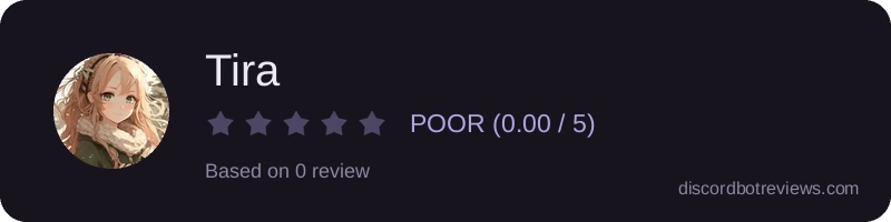 Rating
