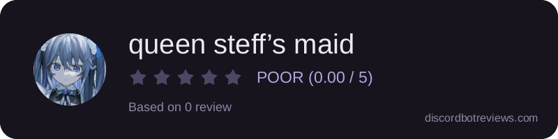 Rating widget preview for queen steff’s maid
