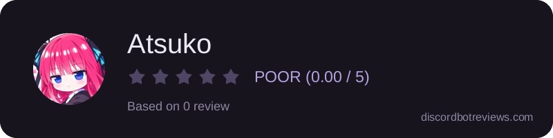 Rating