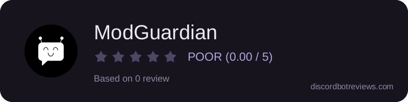 Rating widget preview for ModGuardian