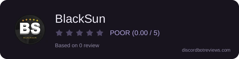 Rating